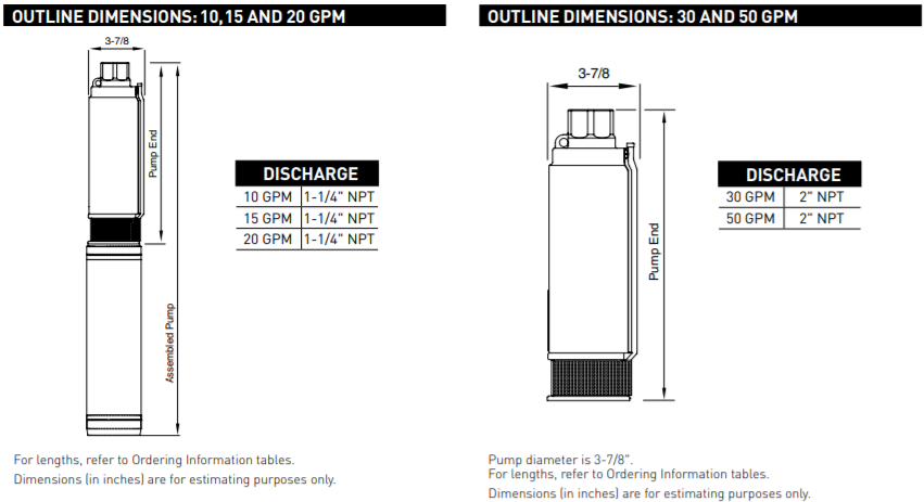 Sta-Rite HS Plus Series 4″ Submersible Well Pumps Dimension