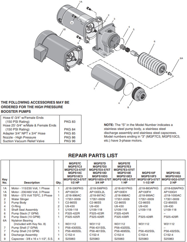 berkeley mgps high pressure booster pump MGPS parts 1
