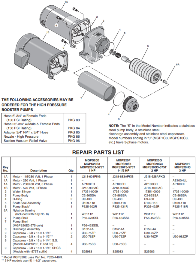 berkeley mgps high pressure booster pump MGPS parts 2
