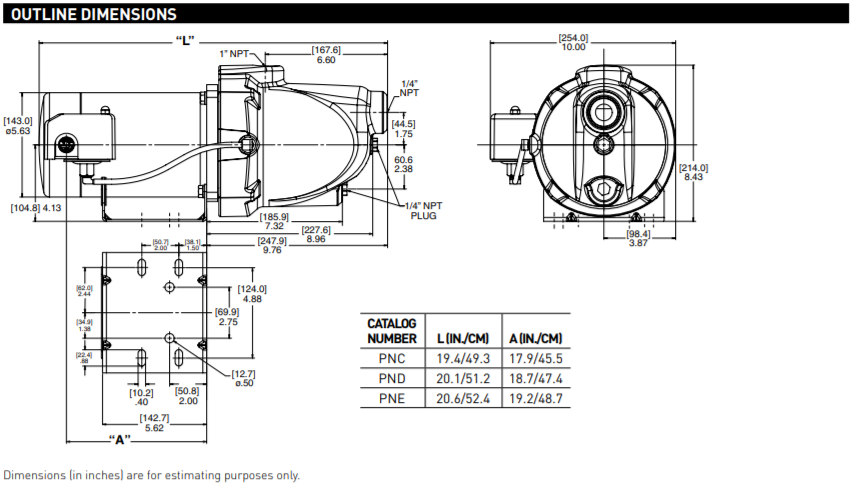 sta rite pn series shallow well jet pump dimension