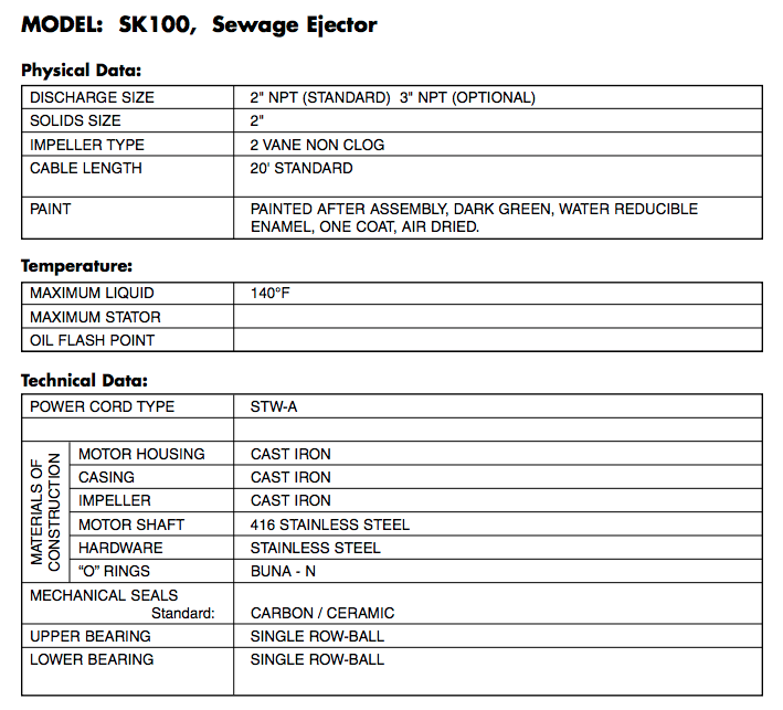 Myers SK100 Series sewage pumps specs