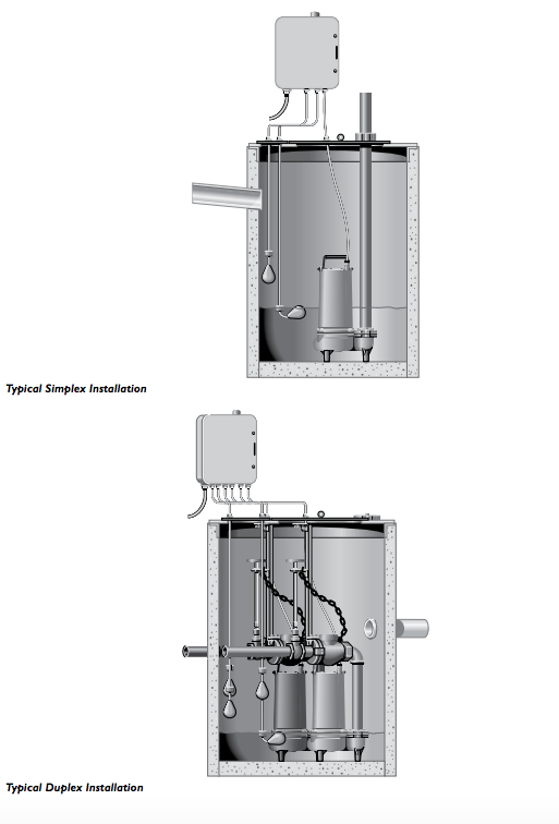 Myers SK100 Series sewage pumps installation diagram