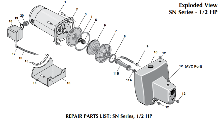 sta rite projet sn series shallow well jet pump parts 01