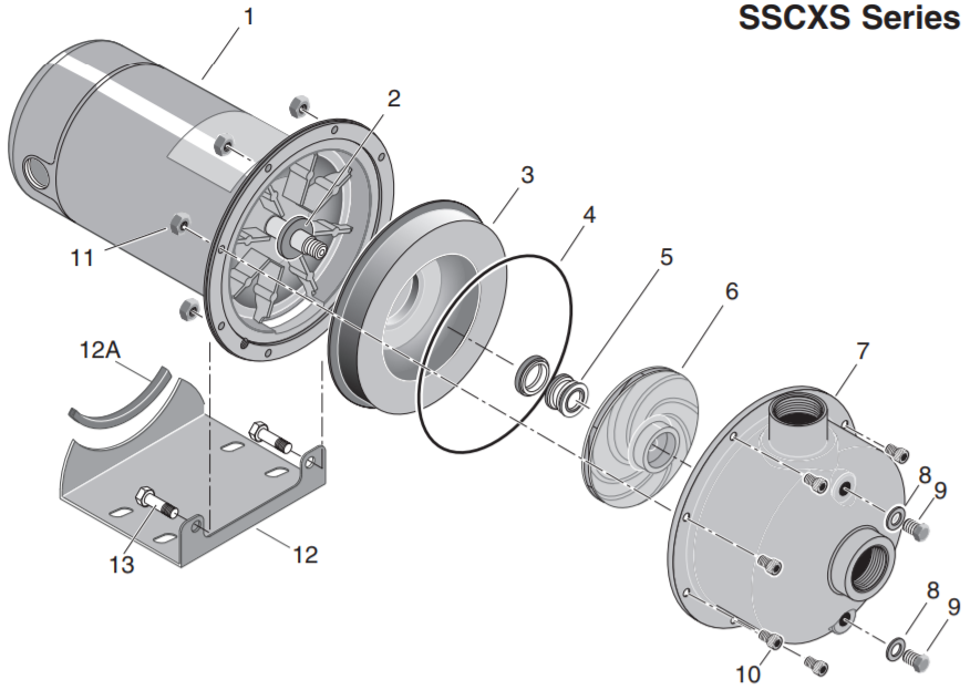 berkeley sscx series centrifugal pump parts 2