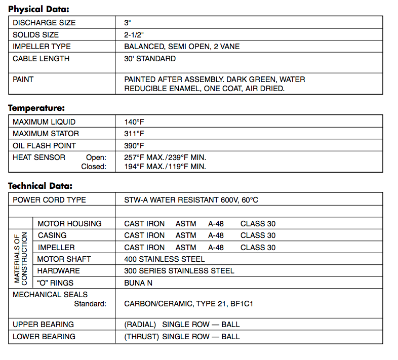 myers s3s & sb3s series sewage pumps specifications