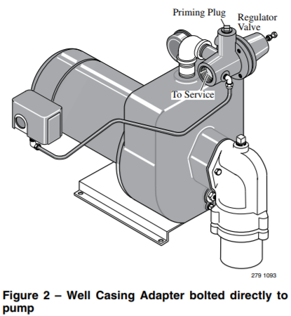 sta rite hms series convertible jet pump adapter