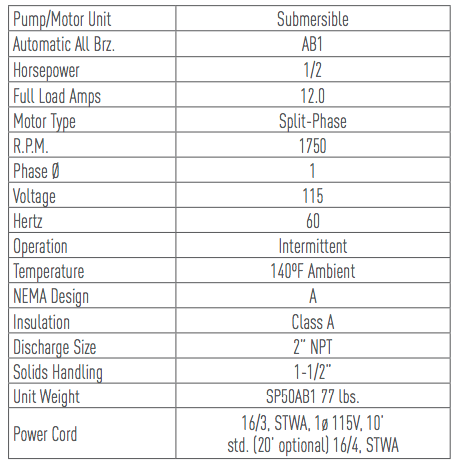 myers sp bronze series sewage pumps characteristics