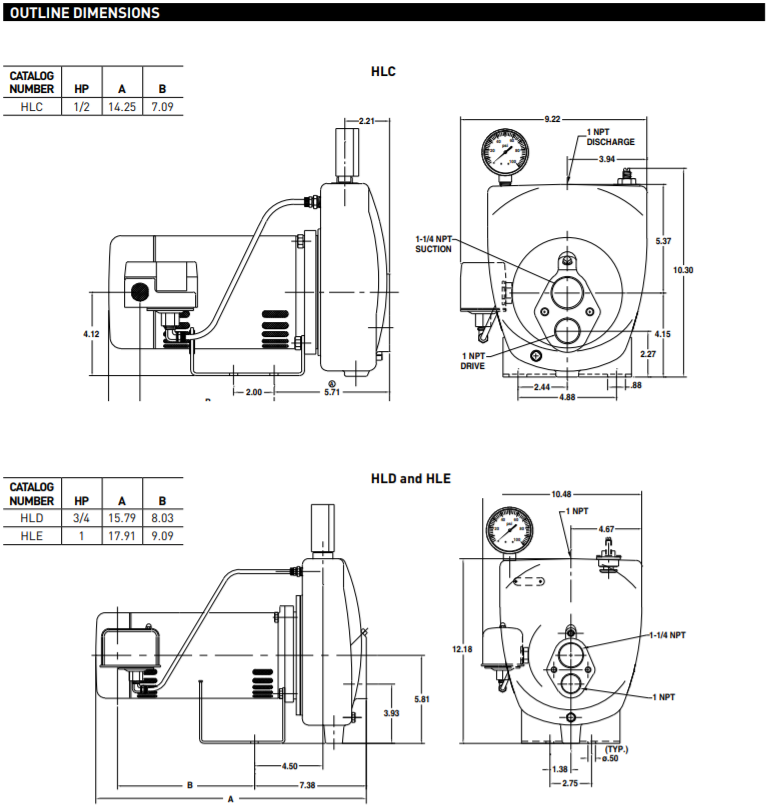 sta rite hl projet series convertible jet pump dimension