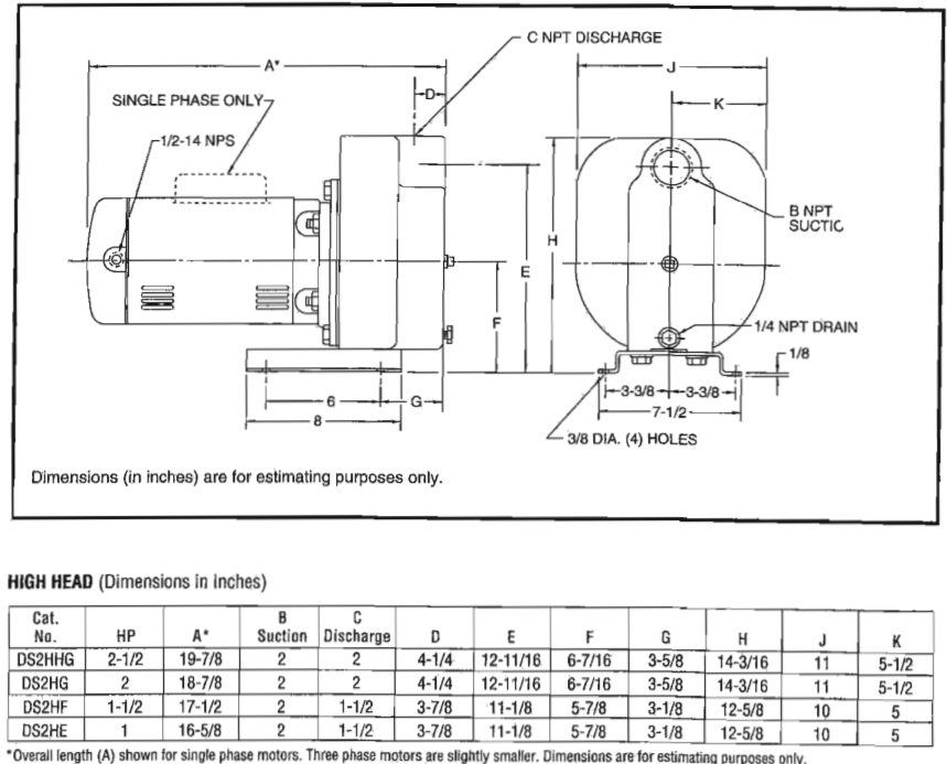 sta rite ds2 series lawn irrigation pump dimension