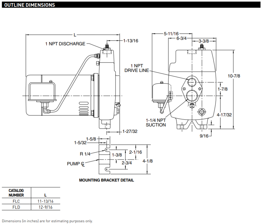 sta rite fl series convertible jet pump dimensional data