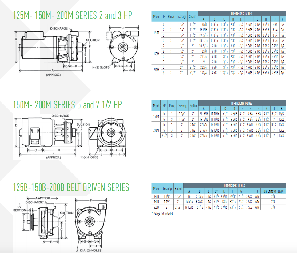 myers centri thrift series centrifugal pumps dimensions