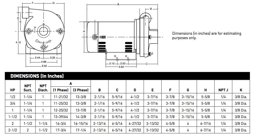 myers ctj series centrifugal pumps dimensions