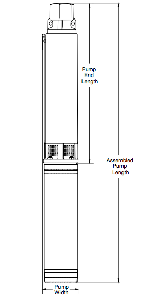 myers rustler series well pumps dimensions