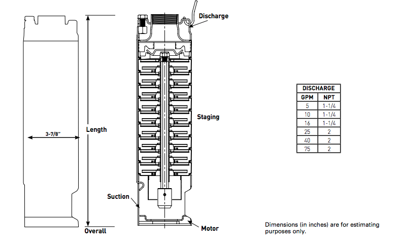 myers s series submersible well pumps dimensions