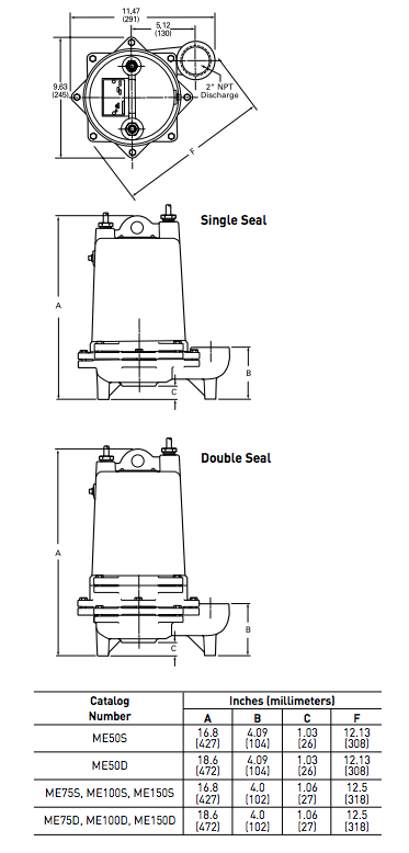 myers me series effluent pumps dimensions
