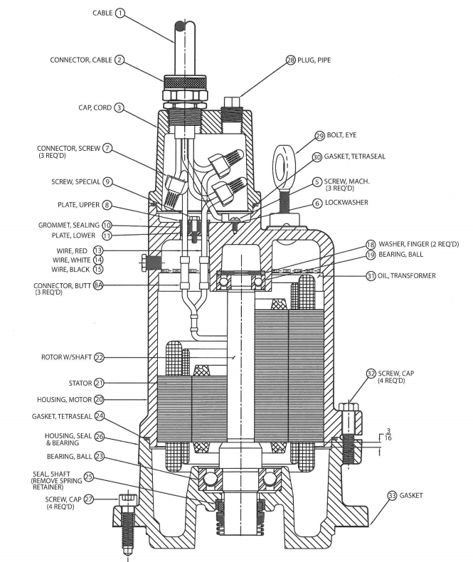 myers v3whv series-sewage pumps exploded view