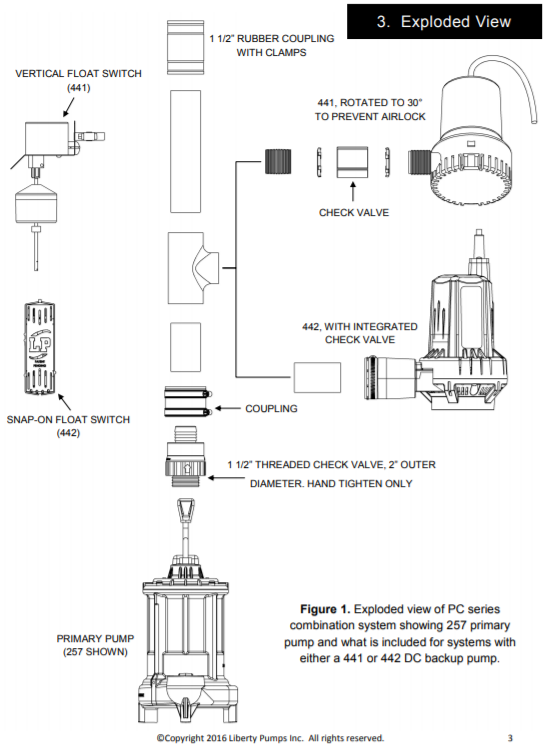 liberty 442 series stormcell sump pump 10A Diagram