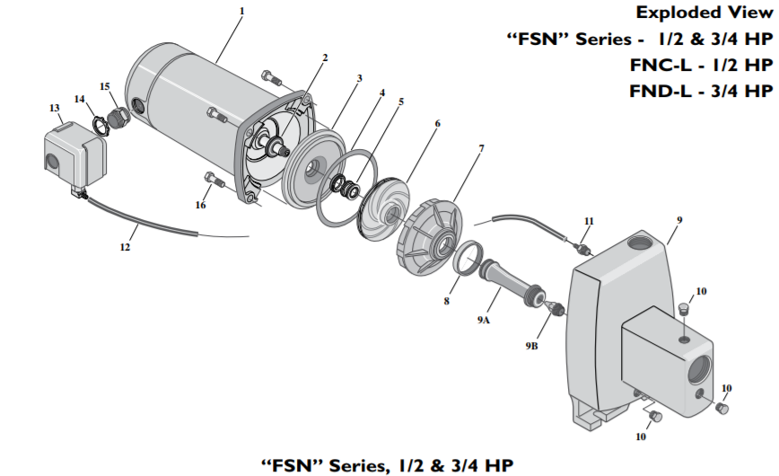Sta-Rite FN Series Shallow Well Jet Pumps diagram
