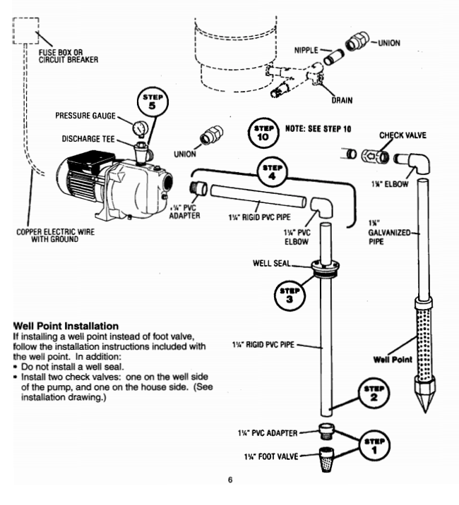 myers qd series shallow well jet pumps installation diagram