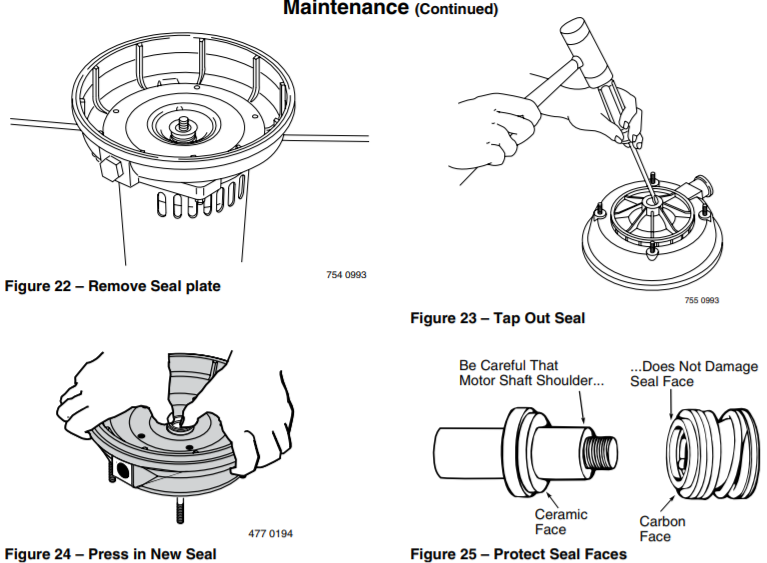 sta rite pd series lawn irrigation pump maintenance
