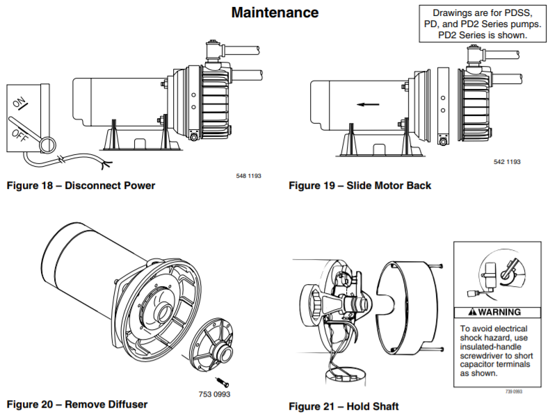 sta rite pd series lawn irrigation pump maintanence