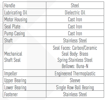myers skv50 series sewage pumps materials