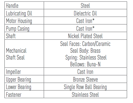 myers sp series sewage pumps materials