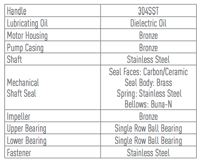 myers sp bronze series sewage pumps materials