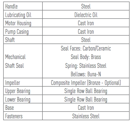myers osp50 series effluent pumps materials