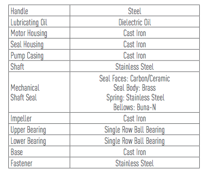 myers spd50h-100h series-effluent effluent-pumps materials