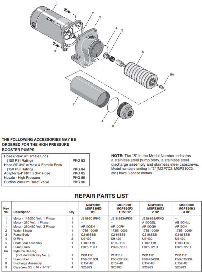 berkeley mgps high pressure booster pump MGPS parts 3