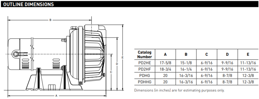 sta rite pd series lawn irrigation pump dimensions
