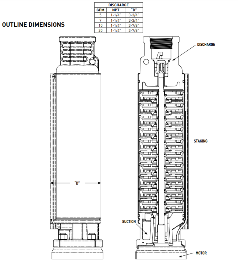 sta rite k 4 series submersible well pump and motor outline dimensions