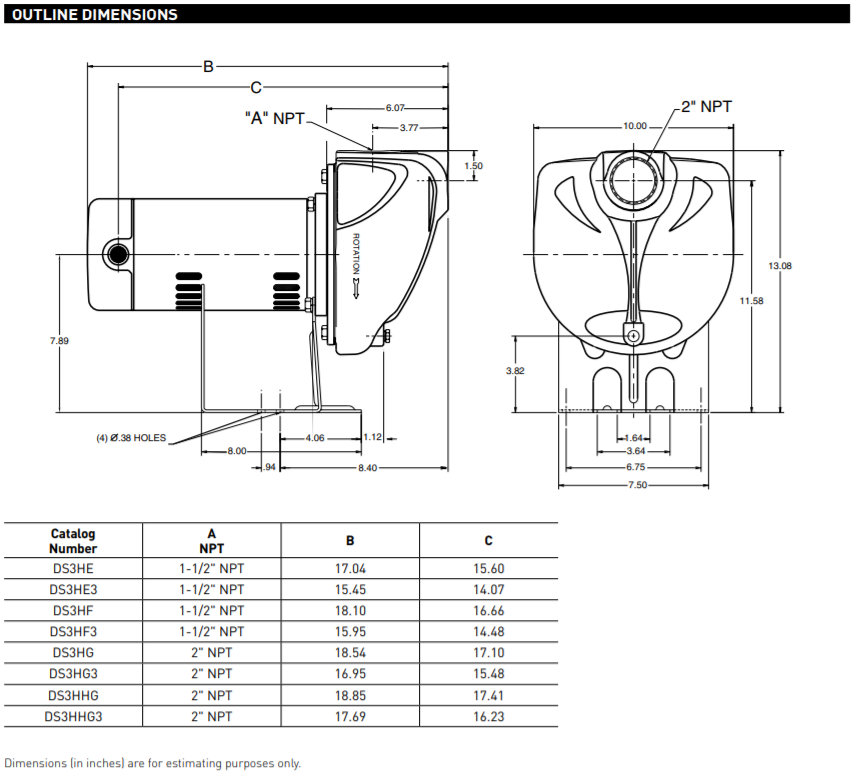 sta rite ds3 series lawn irrigation pump dimension
