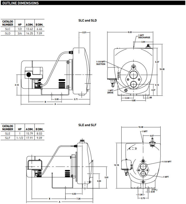 Sta rite SL-SLJ Series Conversible jet pumps dimension