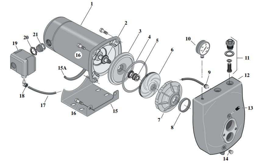 Sta rite SL-SLJ Series Conversible jet pumps parts diagram 2