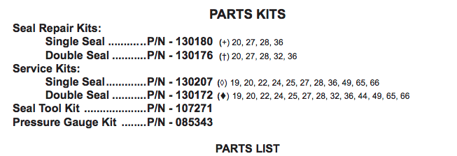 barnes 4sel series sewage pumps parts 