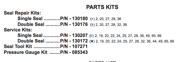 barnes 3se l series sewage pumps parts kits
