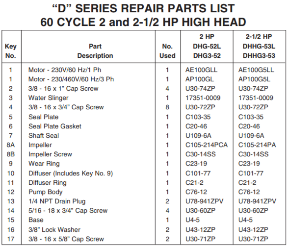 sta rite d series lawn irrigation pump parts-list 2