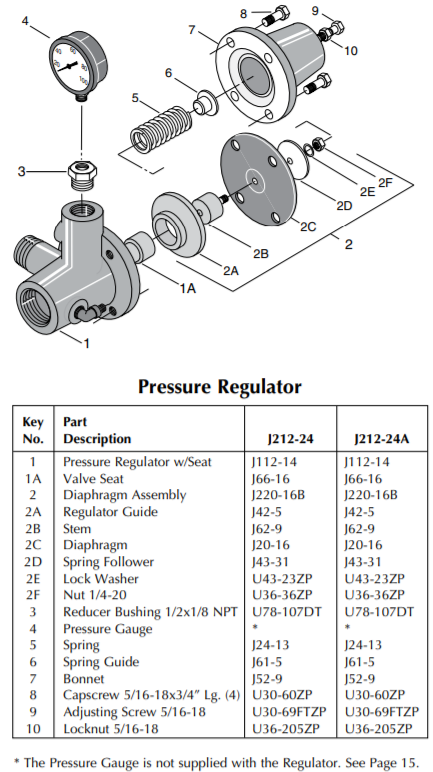 sta rite ms series vertical deep well jet pump repair parts 3