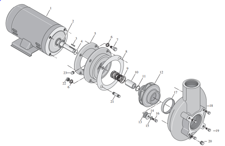 sta rite cc series lawn irrigation pump parts diagram 1