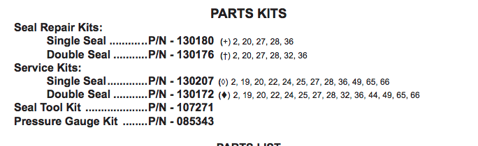 barnes se l series sewage pumps repair kits