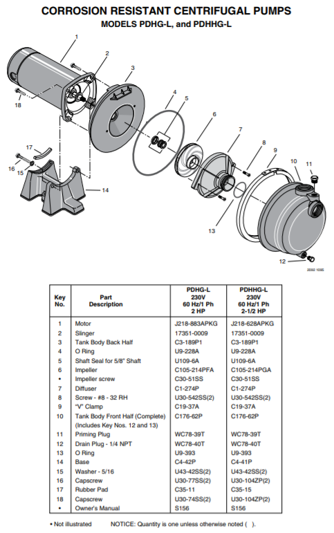 sta rite pd series lawn irrigation pump repair-parts 1