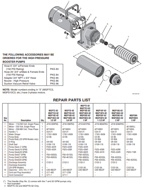 berkeley mgp series high pressure booster pump repair-parts 1