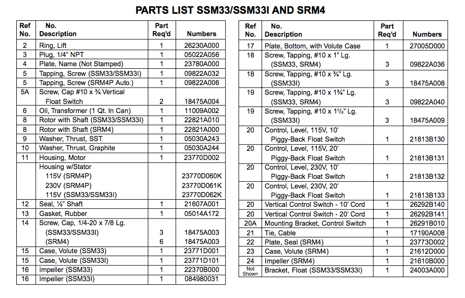 myers ssm33i series-sump sump-pumps repair parts