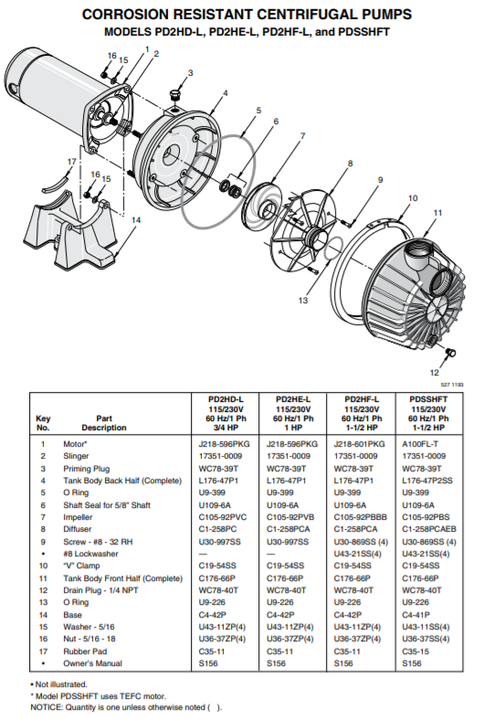 sta rite pd series lawn irrigation pump repair-parts 2