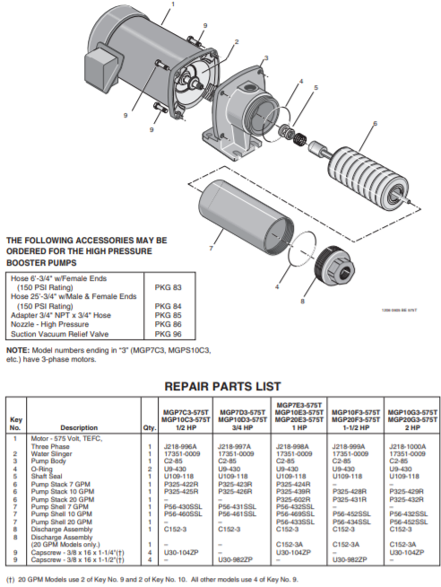 berkeley mgp series high pressure booster pump repair-parts 2