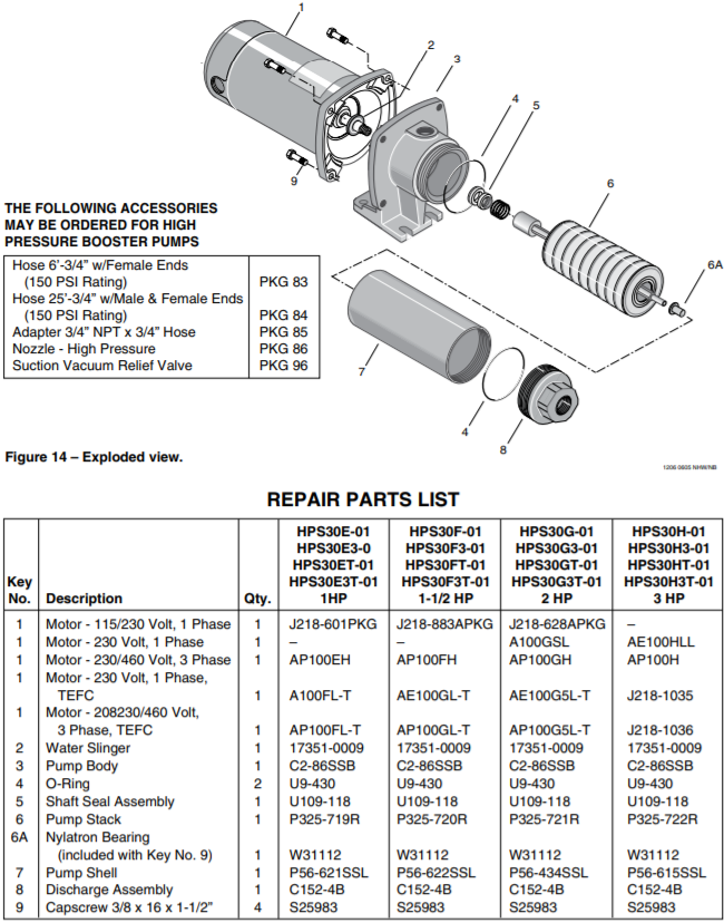 sta rite hps series booster pump repair parts 2