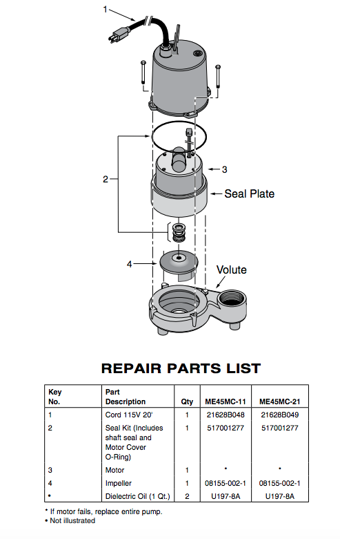 myers me45 series effluent pumps repair parts