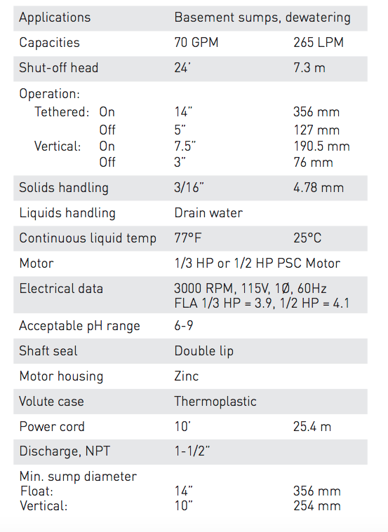 myers ms series sump pumps specs